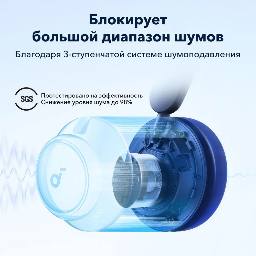 Наушники Soundcore by Anker, Space Q45 A3040 синий фото 4