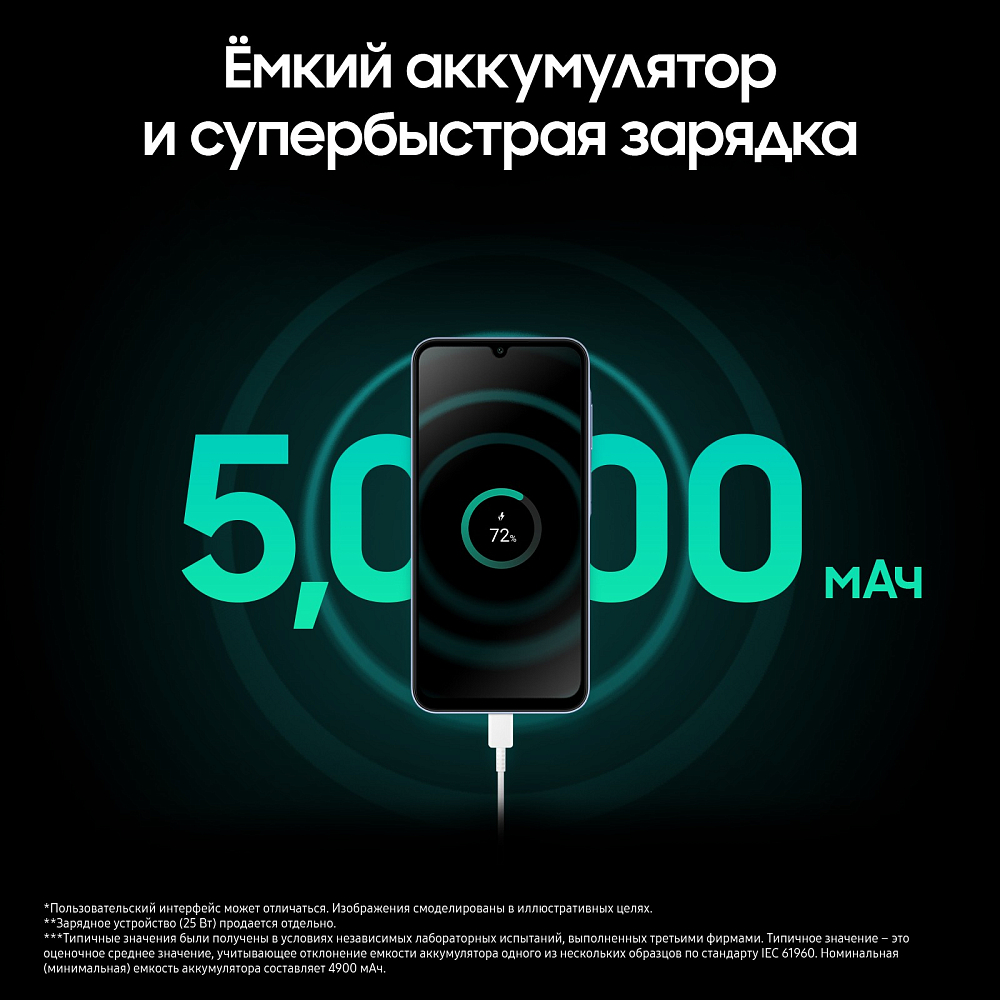 Смартфон Samsung Смартфон Samsung Galaxy A25 6 ГБ/128 ГБ темно-синий фото 7