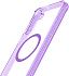 Чехол Itskins Hybrid Clear для Galaxy S25+ прозрачный/сиреневый Фото 4