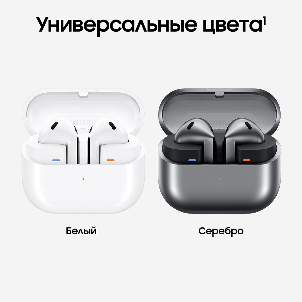 Беспроводные наушники Samsung Galaxy Buds3 Белые фото 9