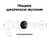 Беспроводные наушники Samsung Galaxy Buds3 Белые Фото 12