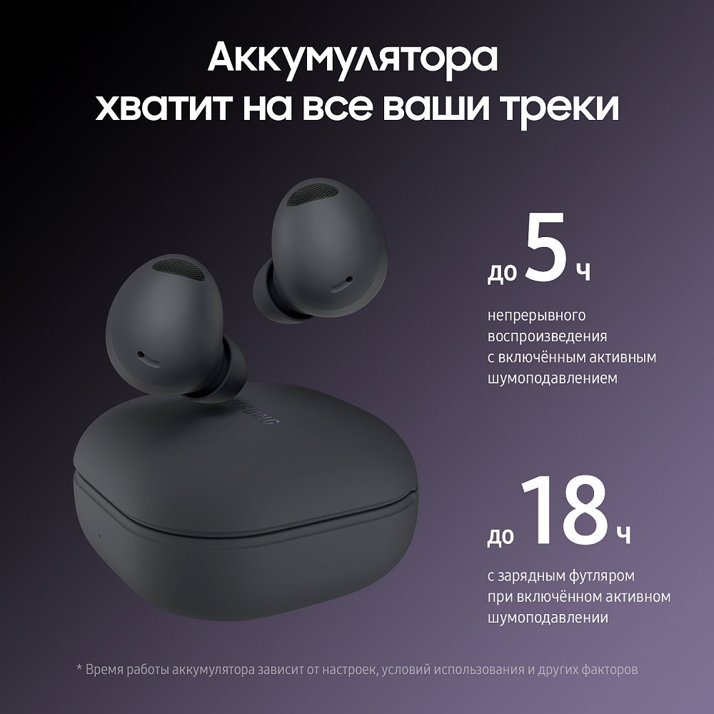 Беспроводные наушники Samsung Galaxy Buds2 Pro графитовый фото 10