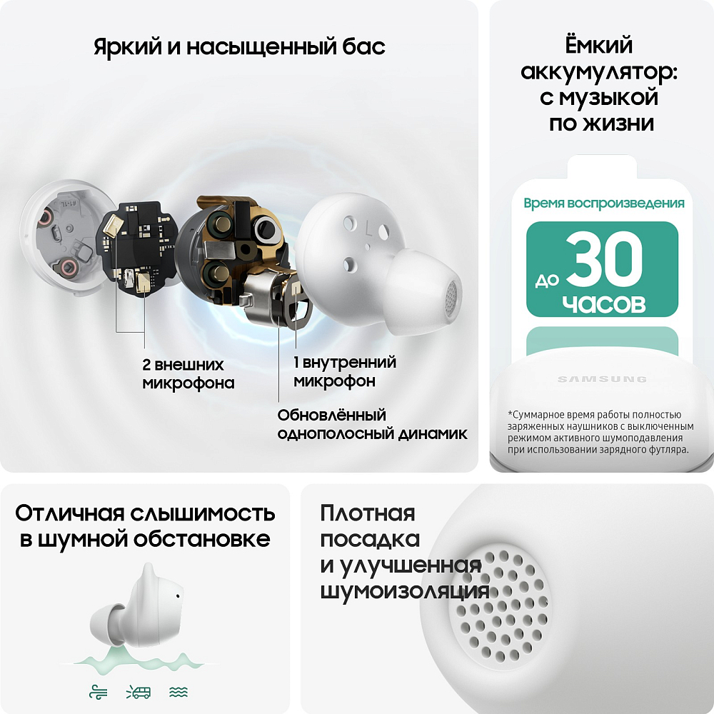 Беспроводные наушники Samsung Беспроводные наушники Samsung Galaxy Buds FE белый фото 7