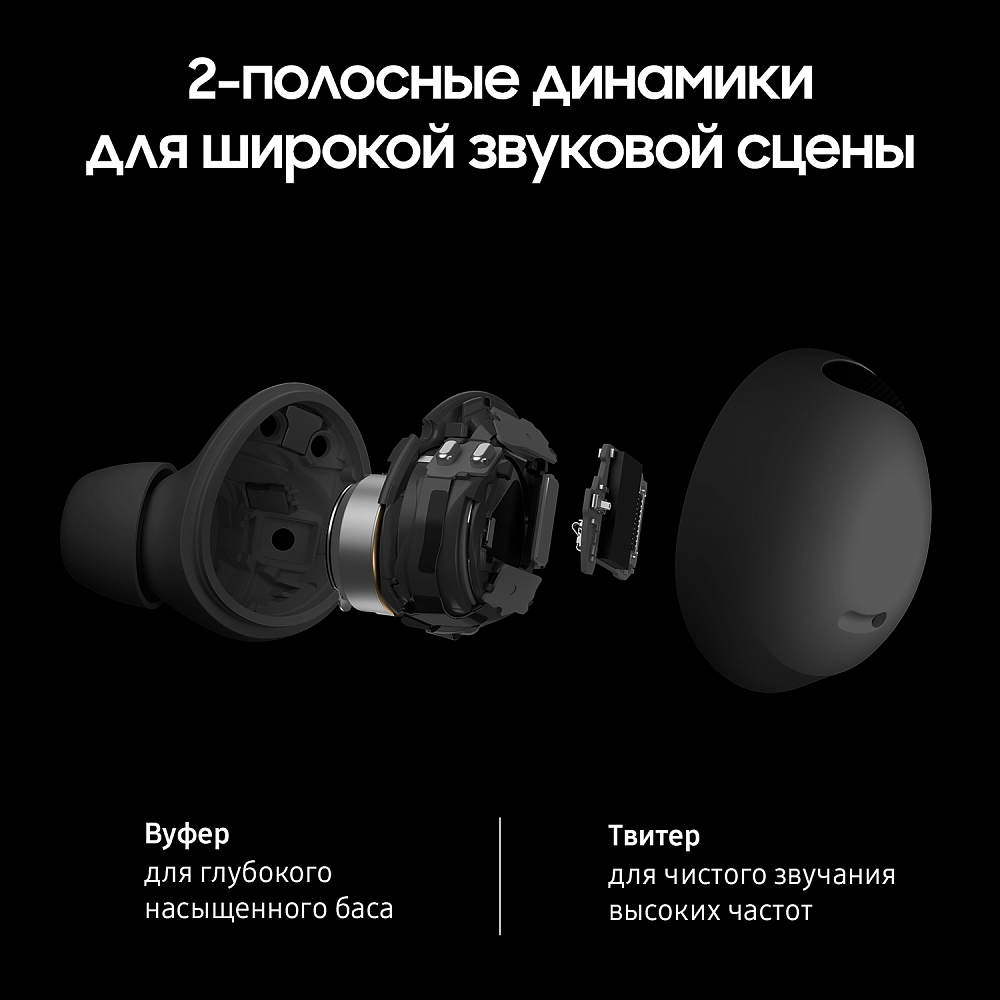 Беспроводные наушники Samsung Galaxy Buds2 Pro графитовый SM-R510NZAAGLB - фото 8