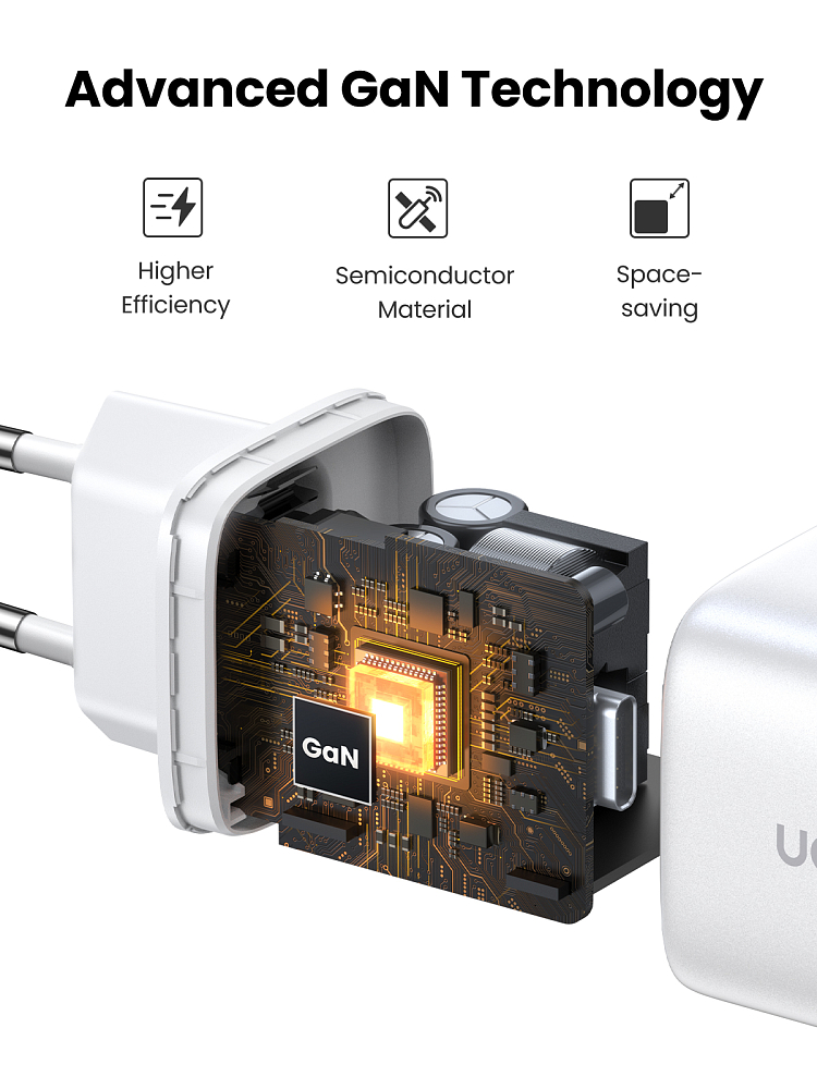 Сетевое зарядное устройство UGREEN СЗУ UGREEN CD294 Nexode Mini 2xUSB-C, GaN, PD, 45Вт белый 15327_ - фото 8