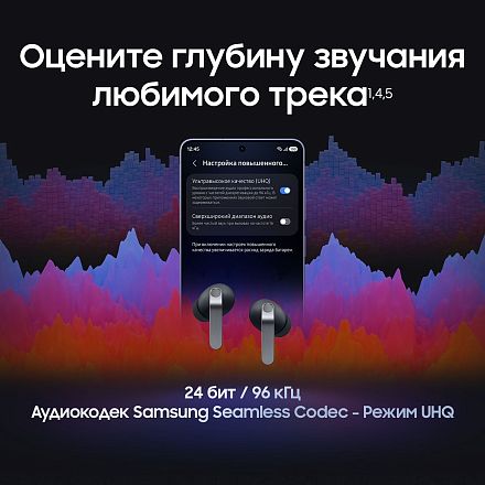 Samsung Galaxy Buds 4 Pro